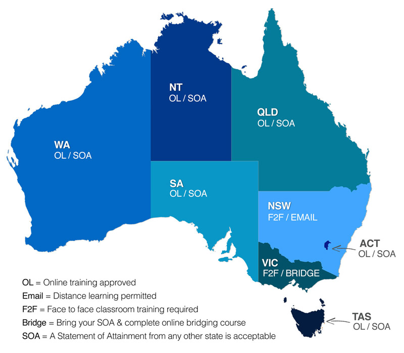 australian-rsa-certificates.jpg