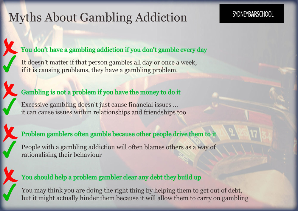 gambling addiction infographic